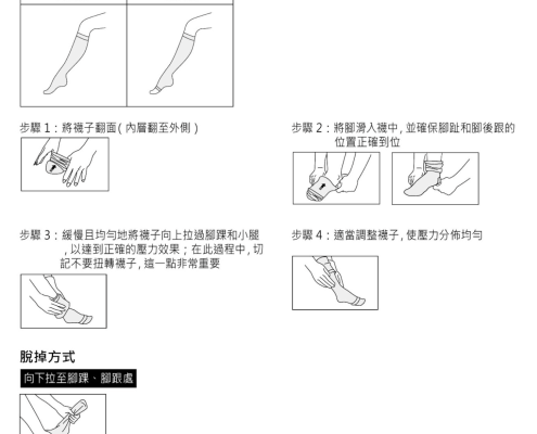 醫療壓力襪正確穿戴步驟與注意事項